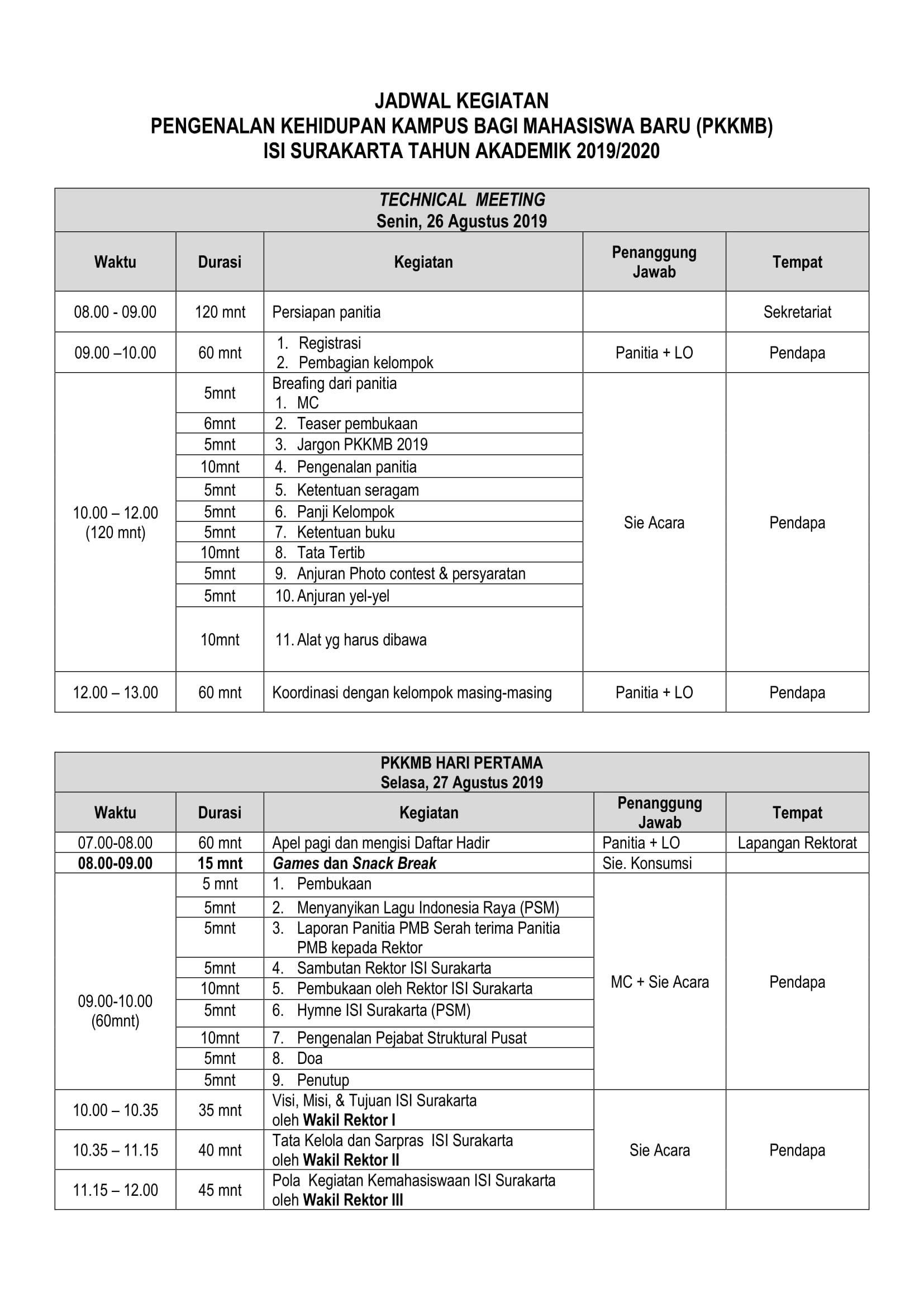 Jadwal Kegiatan Penerimaan Dan Pengenalan Kehidupan Kampus Mahasiswa 